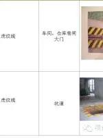 5s管理好做法,5s管理完整教程