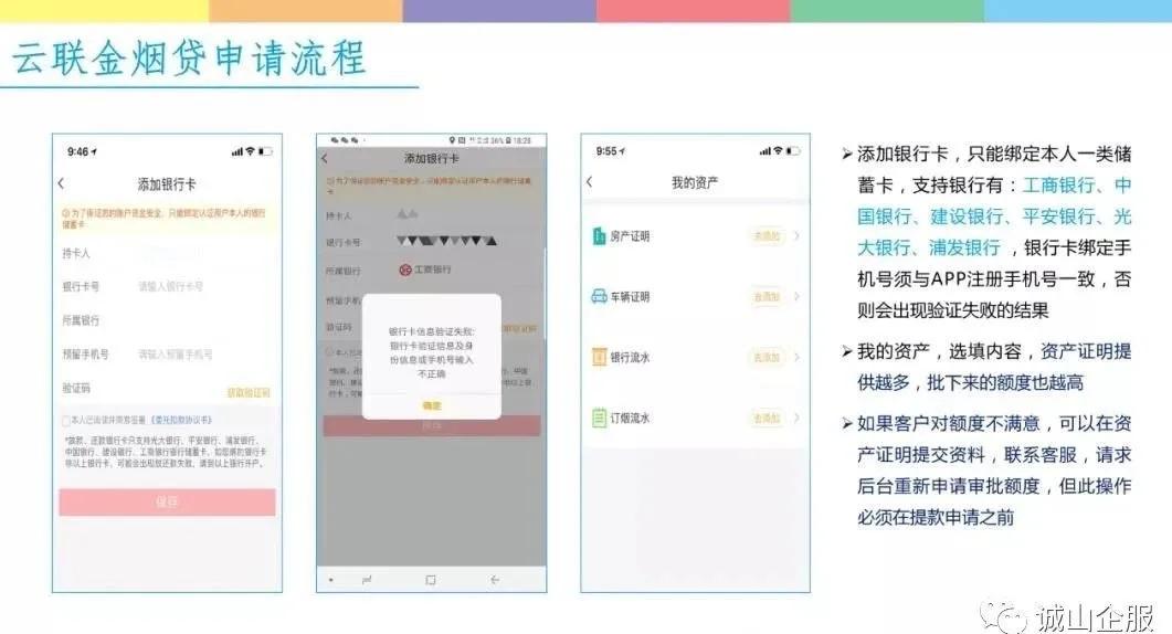 全国*草烟**证*款贷**