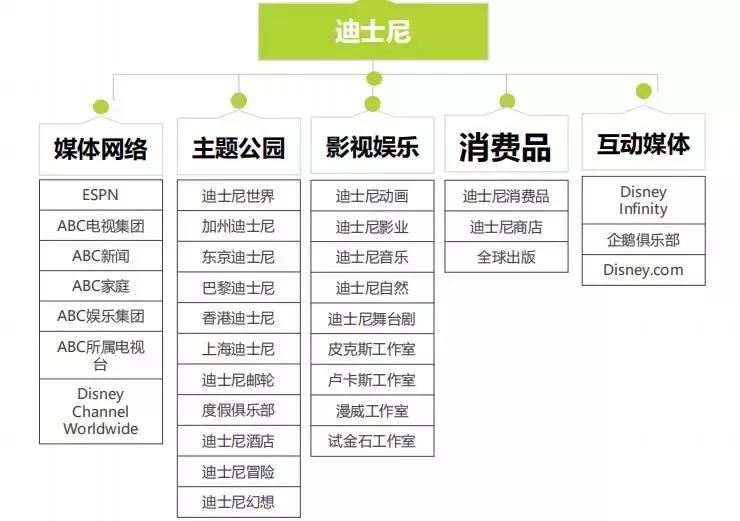 从无人问津到月入5万,从无人问津到客户暴涨的故事