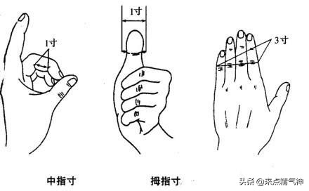 妇科病最好的特效药,妇科病有什么特效药