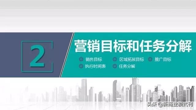 营销计划书营销主题,年度营销策略规划布局