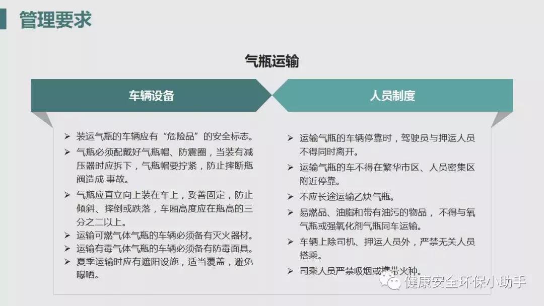 气瓶使用安全培训25页,气瓶使用安全管理规范培训ppt