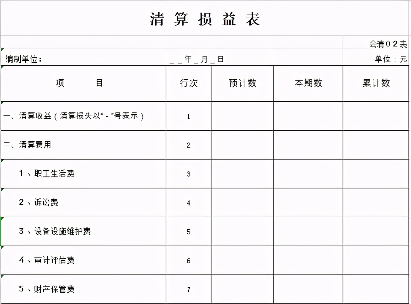 财务报表简表,最简单的财务报表模板图片