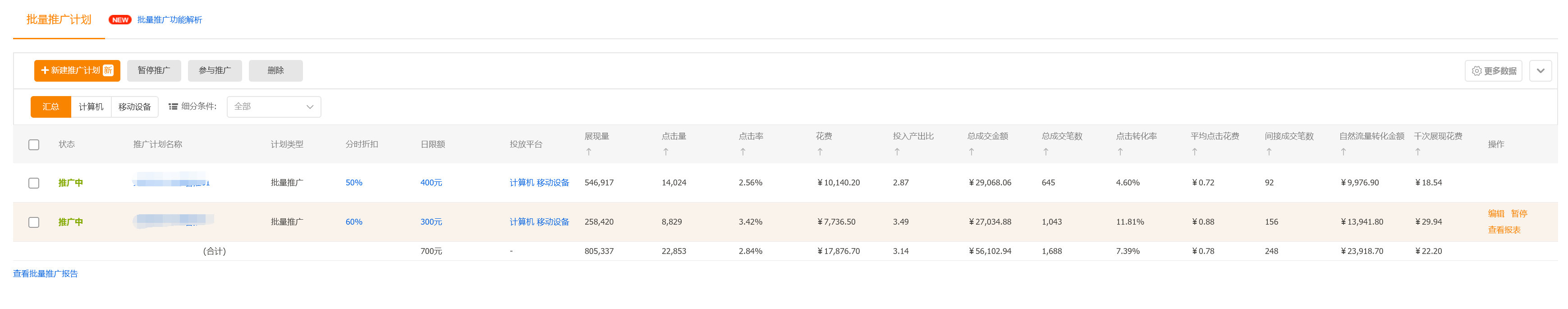 电商直通车运营无基础学员,电商运营者怎么开通直通车