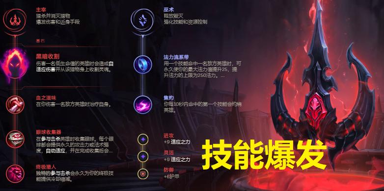 lol辅助瑟提怎么出装,lol上单瑟提技能介绍