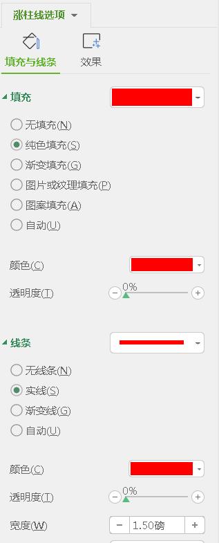 excel怎么做k线图,excel怎么制作k线图及均线