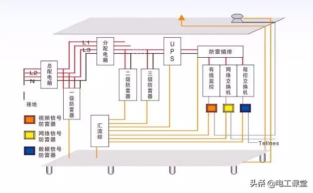 防雷接地图纸怎么计算,防雷接地图纸怎么看高度