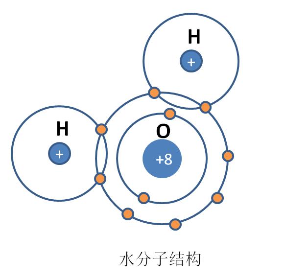 微波炉没有嗡嗡响不加热什么原理,微波炉加热原理及拆解