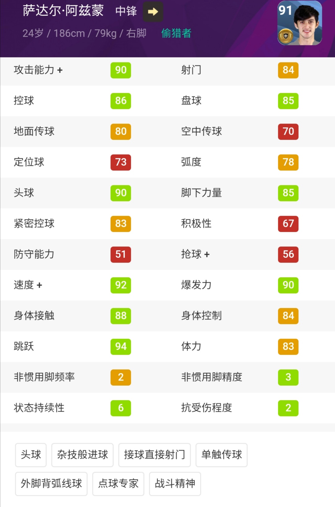 实况手游2024普卡妖人中锋,实况手游2021最强妖人排名