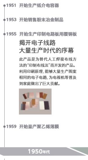 日立化成深圳有限公司,日立出售日立化成