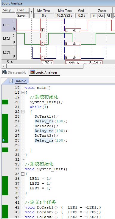 单片机框架设计思路,单片机开发方案设计流程