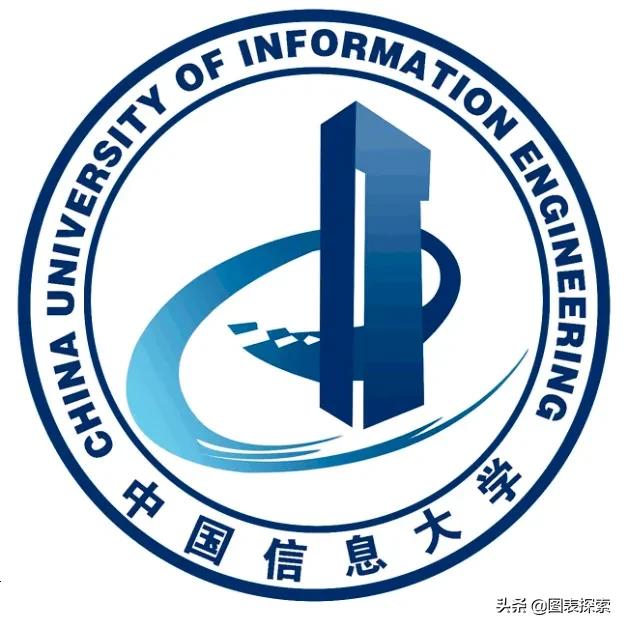 中国信息大学位置,中国信息大学具体地址