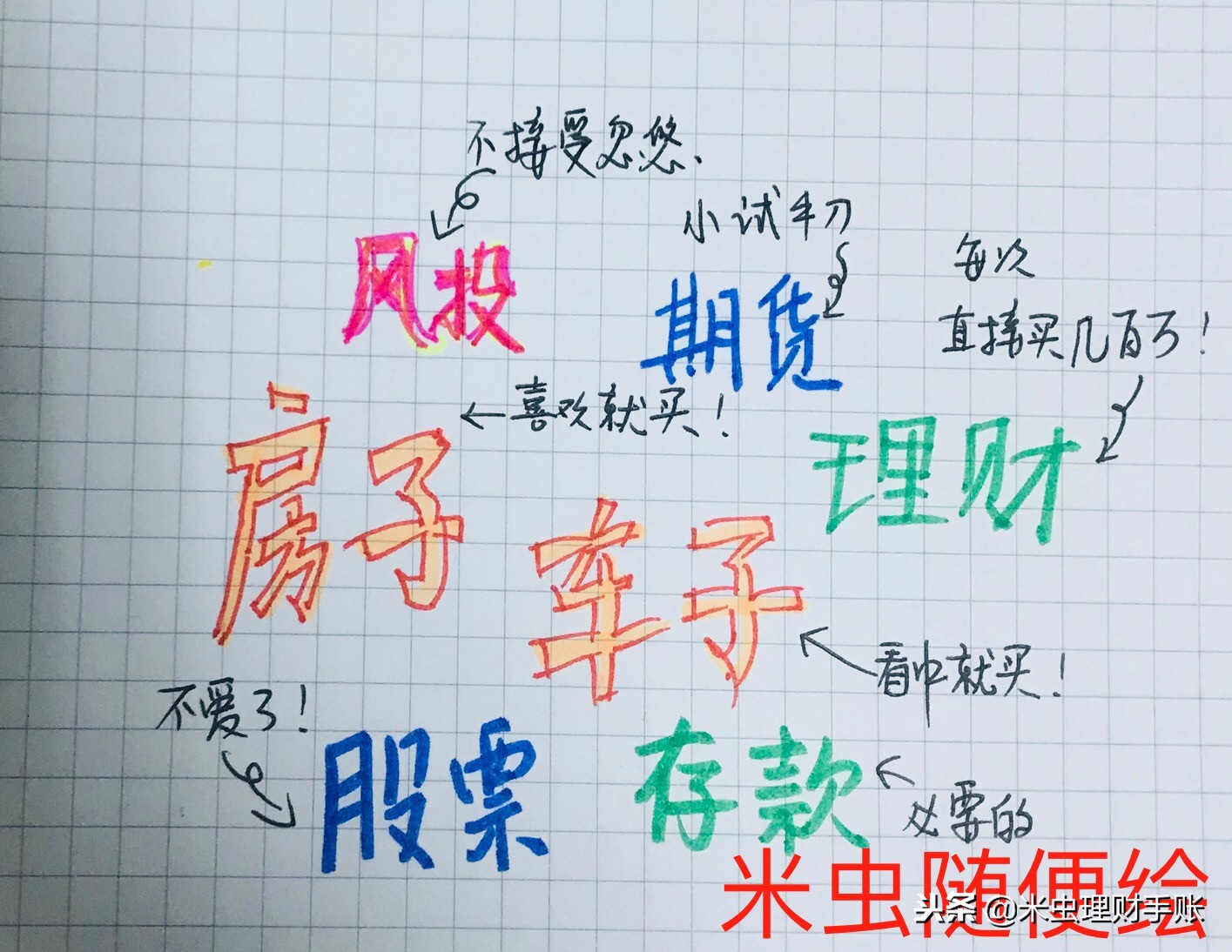 身家过亿的人在银行是怎么存钱的,身价几十亿的人都是怎么投资的