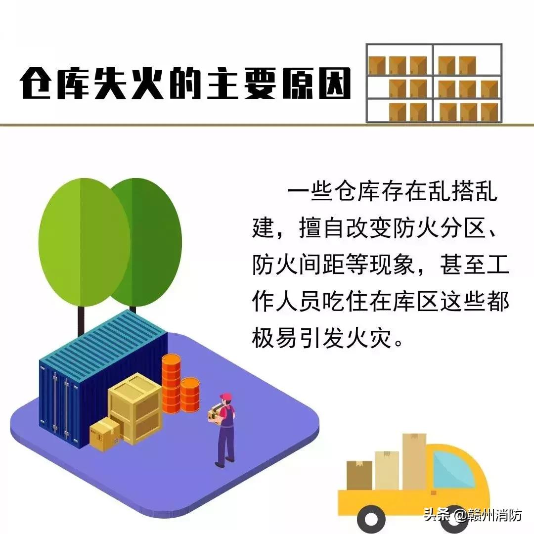 仓库里着火了怎么处理赔偿,如果仓库着火了怎么办