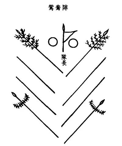 擂鼓助威鸣金收兵,擂鼓助威鸣金收兵是什么意思