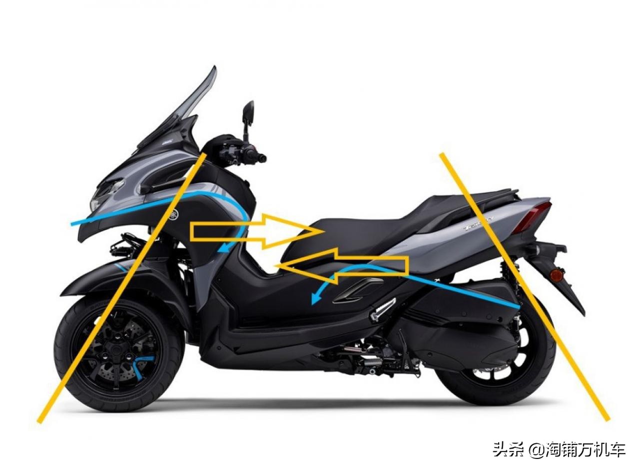 雅马哈tricity300中国上市时间,雅马哈tricity300湖南哪里买