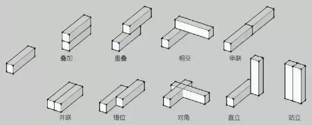 姘戝鍒涙剰闆嗚绠辨埧宸ュ巶,璁捐闆嗚绠辨椿鍔ㄦ埧閰掑簵姘戝