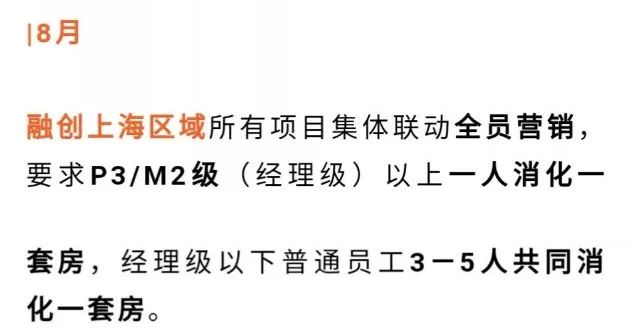 百亿房企爆雷,中国前50大房企负债爆雷