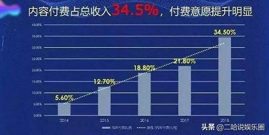德云社相声视频被要求全部下架、德云社这是怎么了？网友：伤心啊