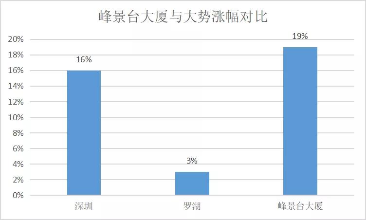 翠园中学东晓分校学区,翠园中学东晓校区学区划分图