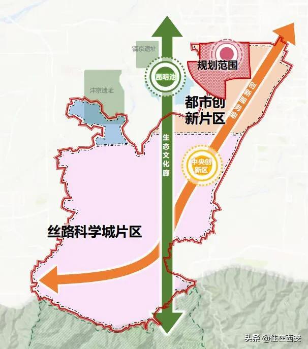 一城三中心全新规划,一城三核四轴