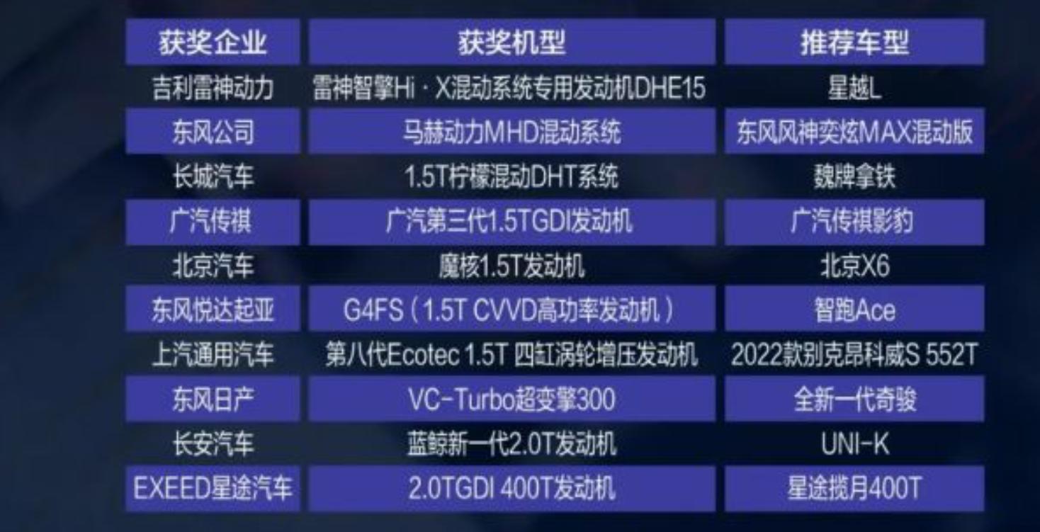 击碎一切质疑声,日产奇骏三缸发动机