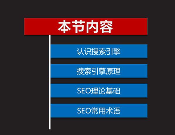 谷歌seo新手入门seo教程,seo优化基础知识新手必备seo顾问