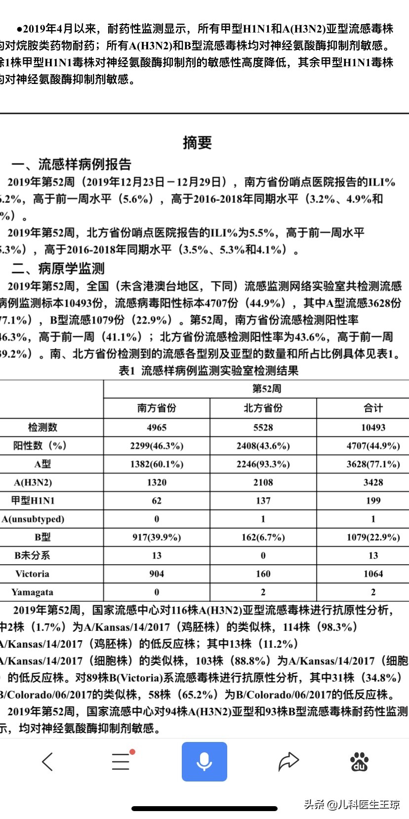 奥司他韦预防流感可以管多久,奥司他韦治疗乙型流感有用吗
