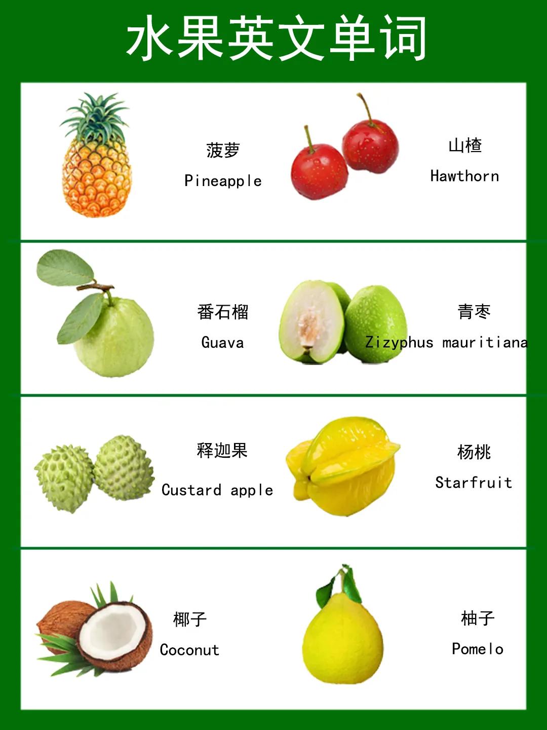 蔬菜和水果的英文单词是什么,各种水果的英文单词加音标怎么念