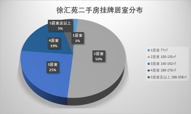 复旦系再添猛将!上海又新建一所九年一贯制!今年就要入户1年了