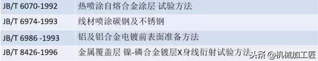 几种常见的金属表面处理工艺,举例常见的金属表面处理工艺