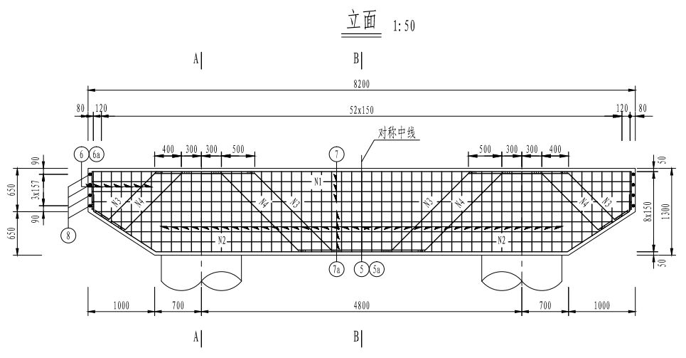 桥梁设计荷载如何计算,桥梁设计的基本思路步骤
