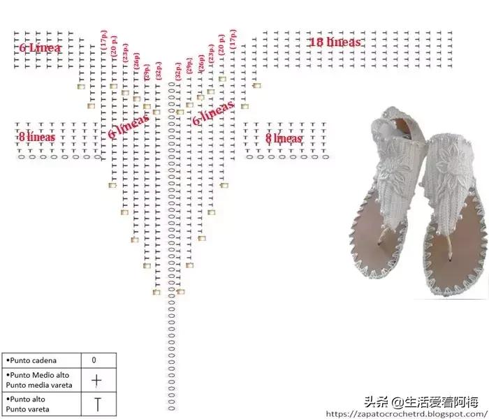 钩鞋收尾花边编织教程,鞋子怎么钩织