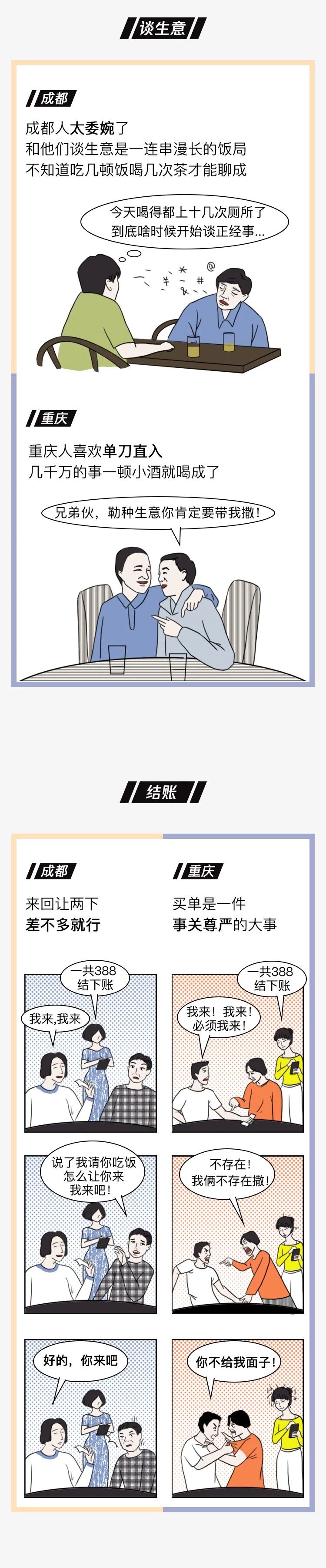 重庆与四川人的对比,重庆和成都川渝人