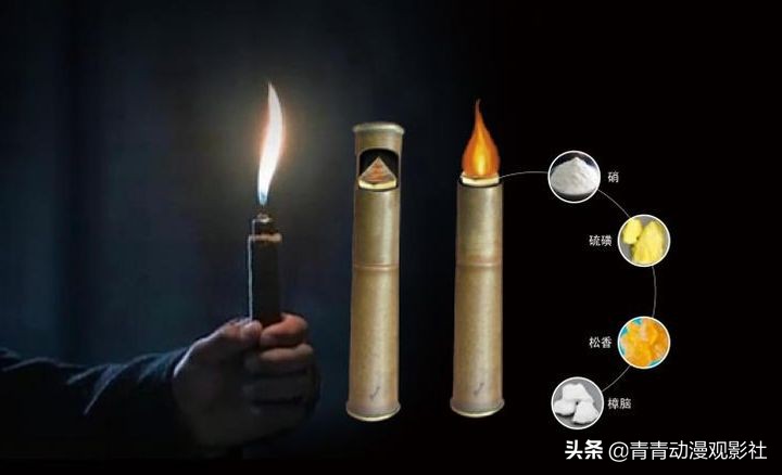 古人一般都怎么生火,古代人都是怎么生活做饭的