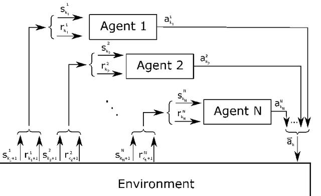 薛定谔的猫与深度学习,薛定谔课堂笔记
