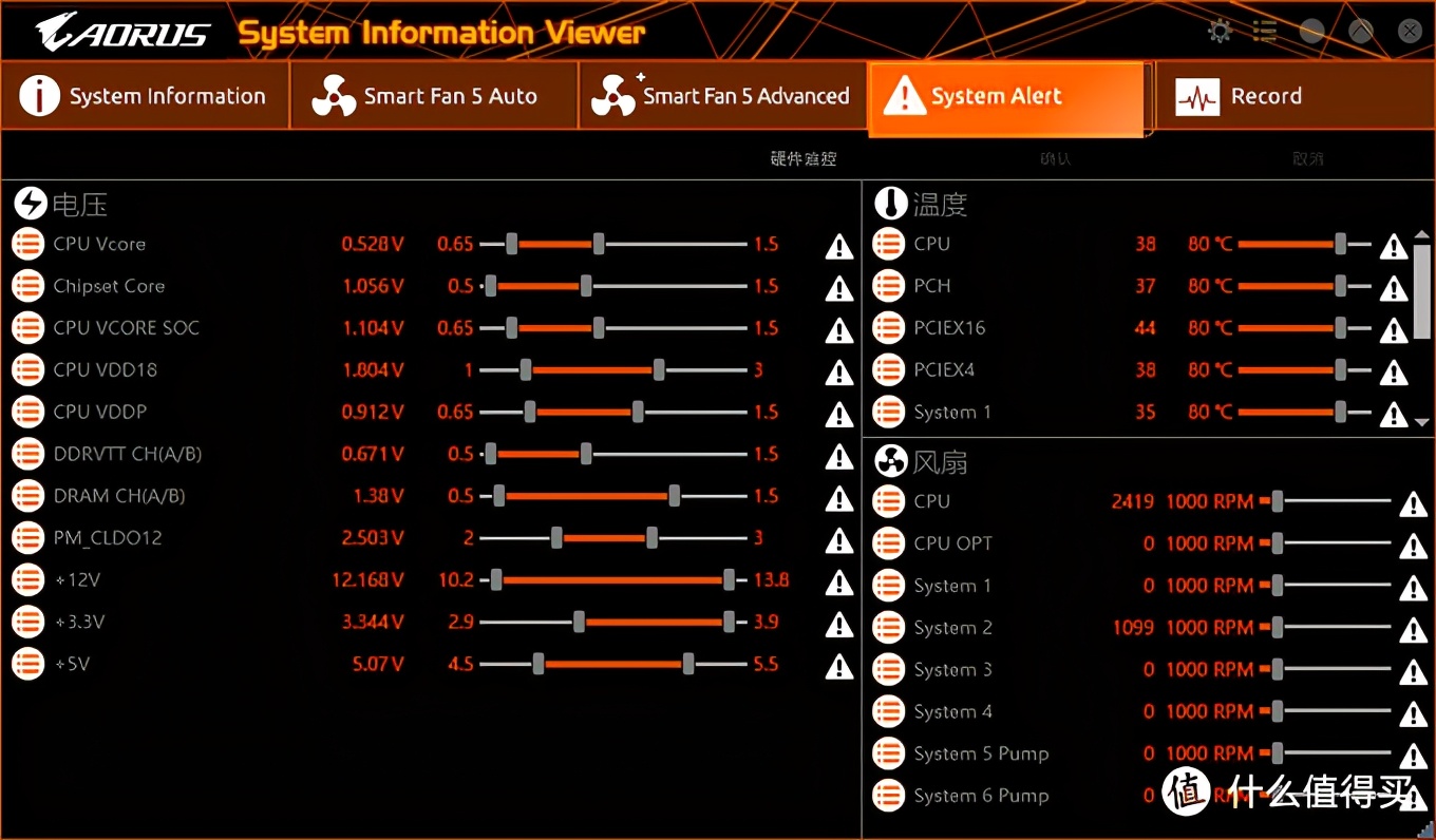 技嘉b550ds3h超频,技嘉b550m超频详细教程