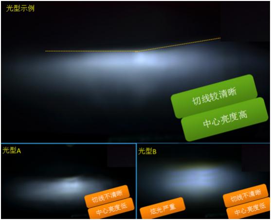 飞利浦星耀光led灯怎么样,led车灯效果