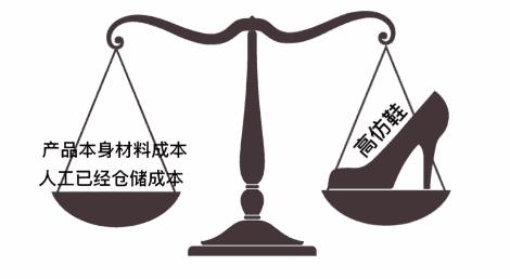福建莆田安福电商城鞋怎么样,暗访莆田鞋卖场揭露假鞋行业内幕