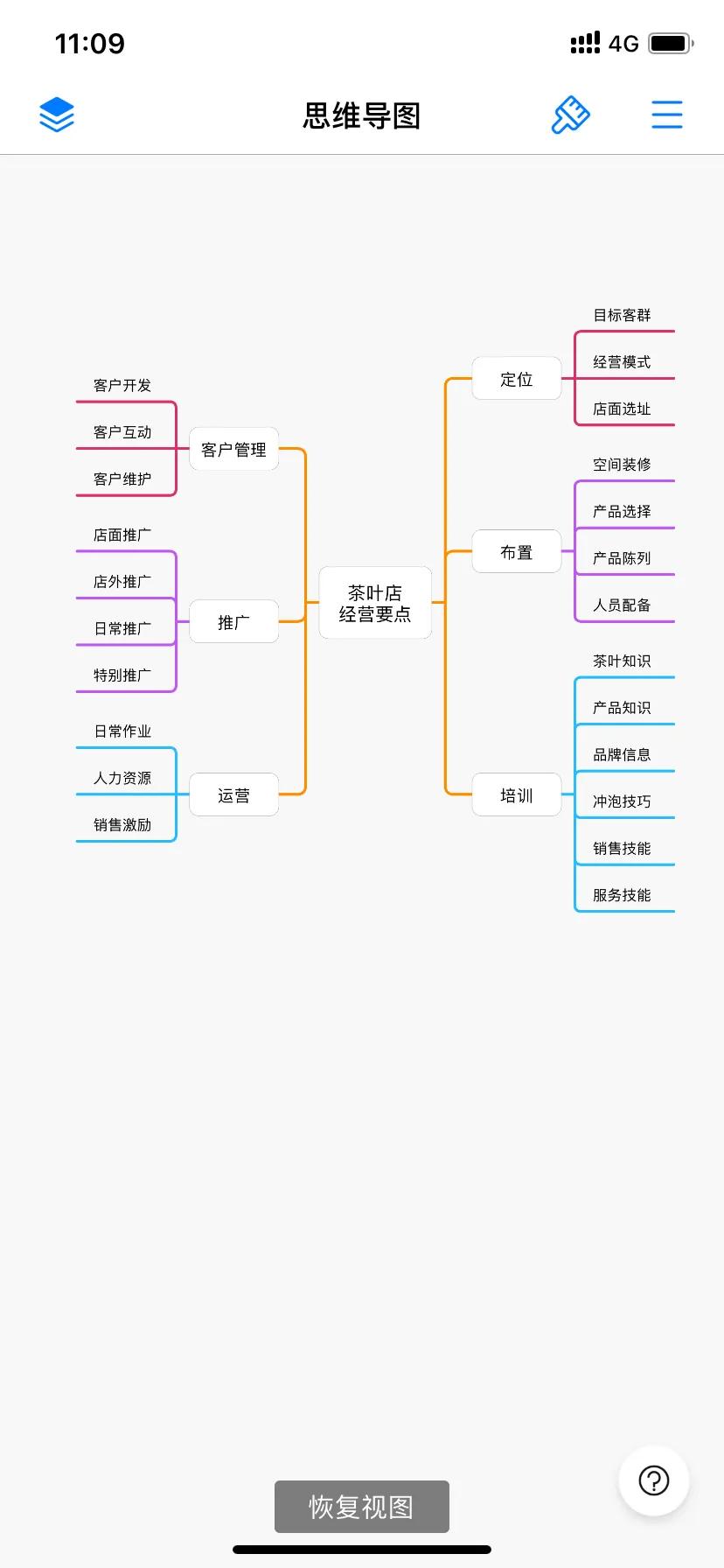 怎么在小县城开一个茶叶店,县城开个茶叶店投资得多少钱