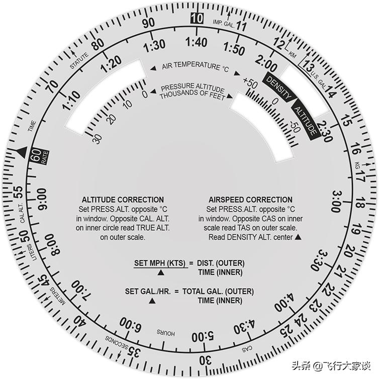 领航计算尺怎么用,5a领航计算尺怎么用