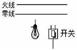 近三年中考物理真题,物理作图曲线练习题