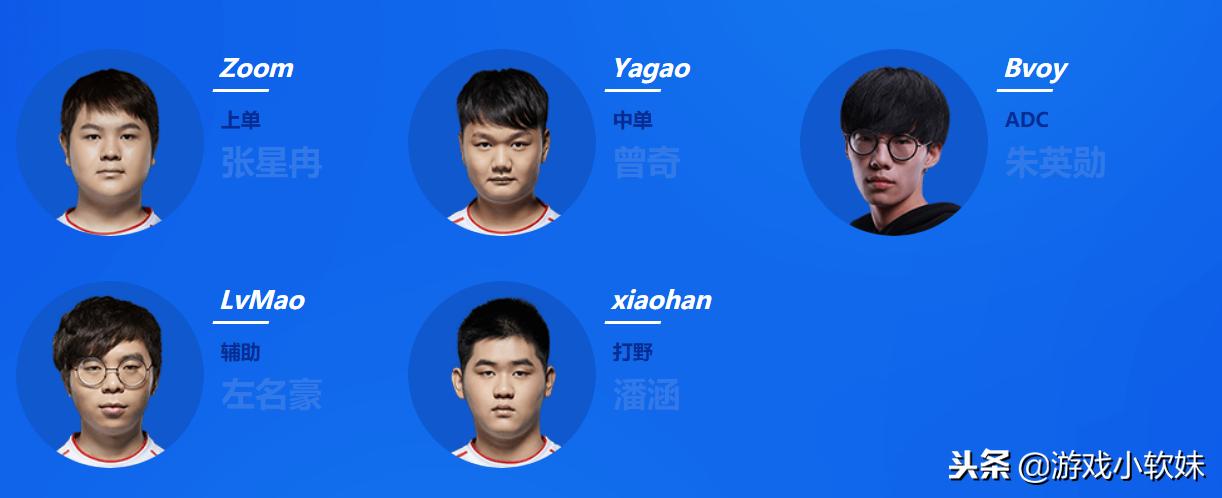 LPL十六支战队选手名单出炉:当初的“别问问就是RW”成转会笑谈