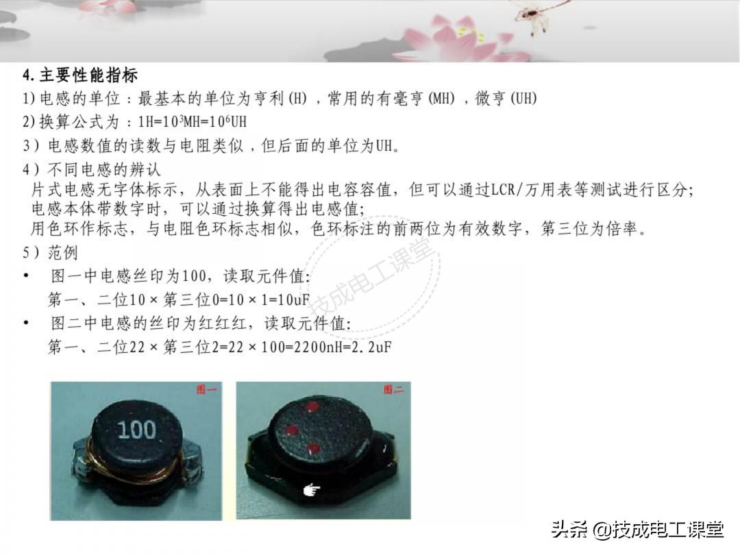 漫画电子元件基础知识,电子元件基础知识及符号识别