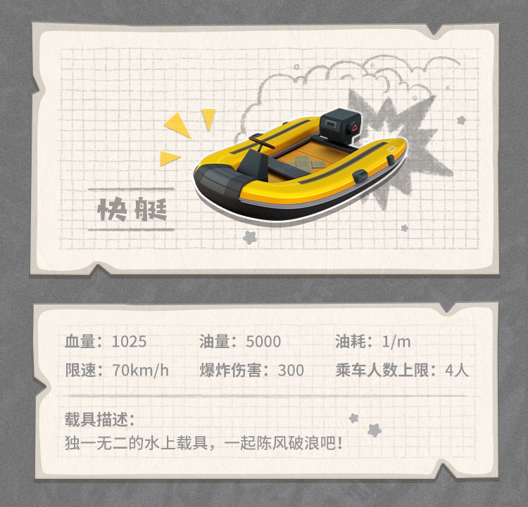 香肠派对里的全能装备有什么用,香肠派对怎么装备枪械皮肤