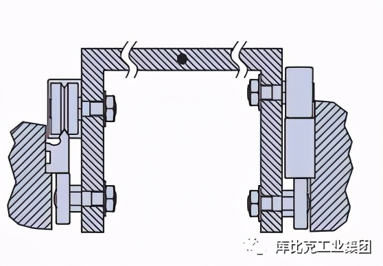 滚轮轴承的选择,滚轮轴承型号尺寸表