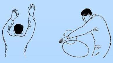 肩周炎为什么难治疗,肩周炎为什么总治不好