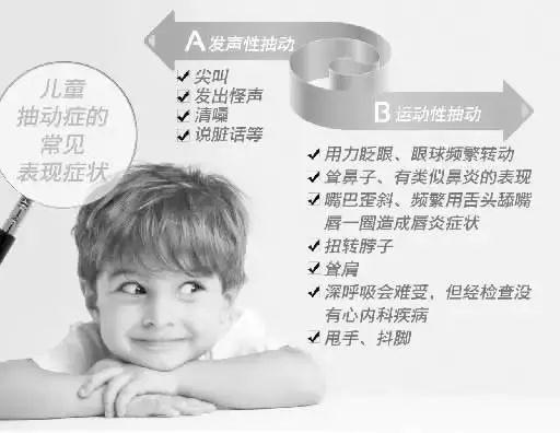 钱乙治抽动症的方子,钱乙治疗抽动症处方