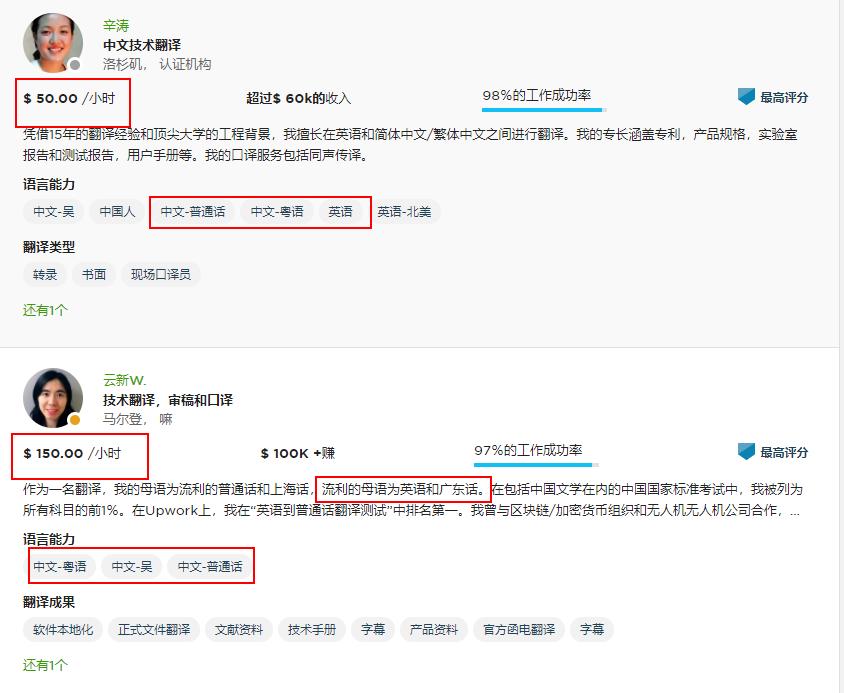自己在家卖什么最挣钱,如何自己在家卖东西只赚钱不亏