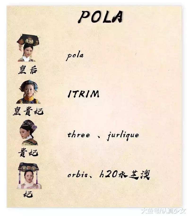 全球化妆品公司排名,全球前十化妆品